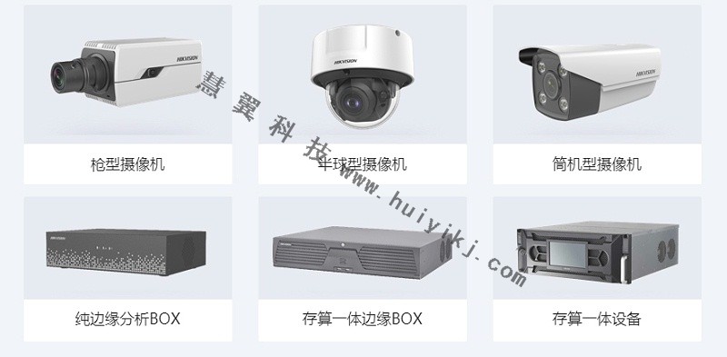 AI開放平臺接入設備