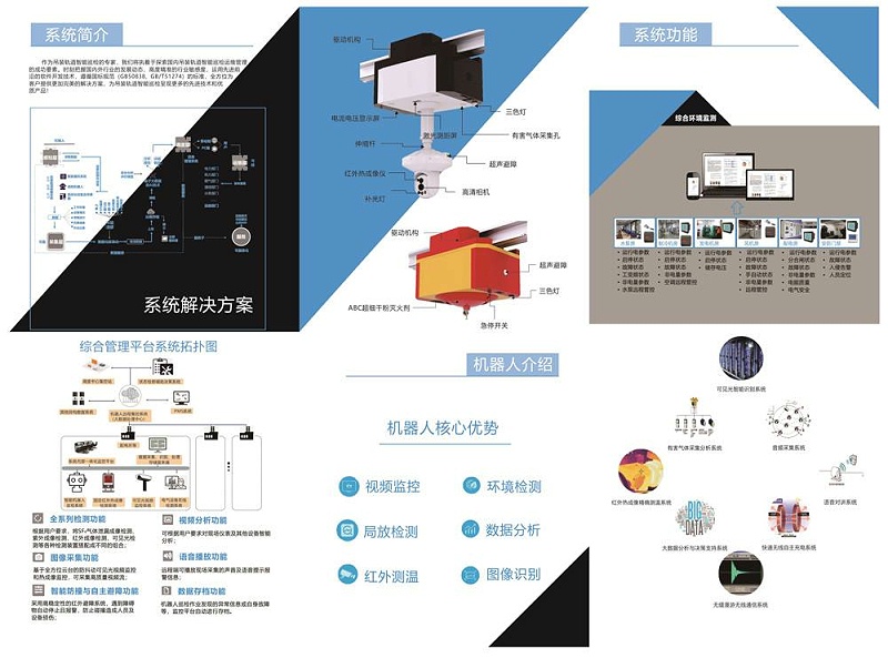 智能巡更系統解決方案