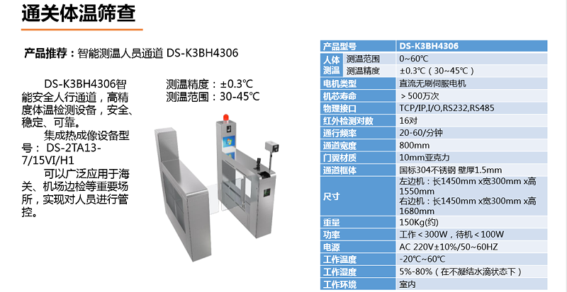 熱成像體溫篩查