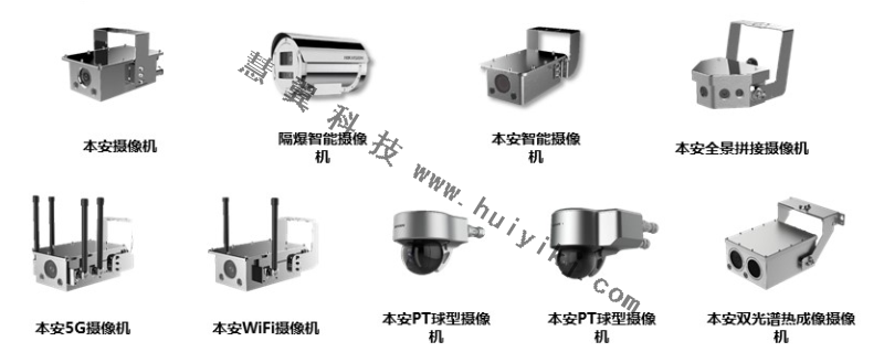 海康威視攝像頭