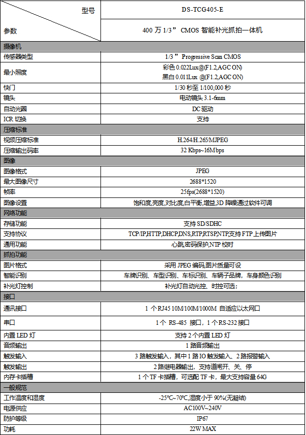 DS-KD9513/9423/9653規格參數