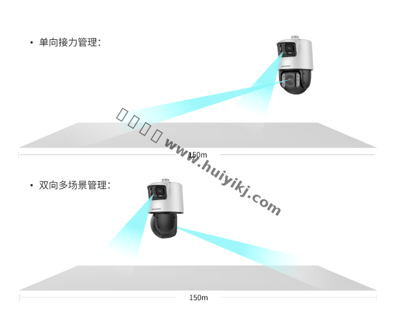 7寸180°廣角臻全彩槍球特點