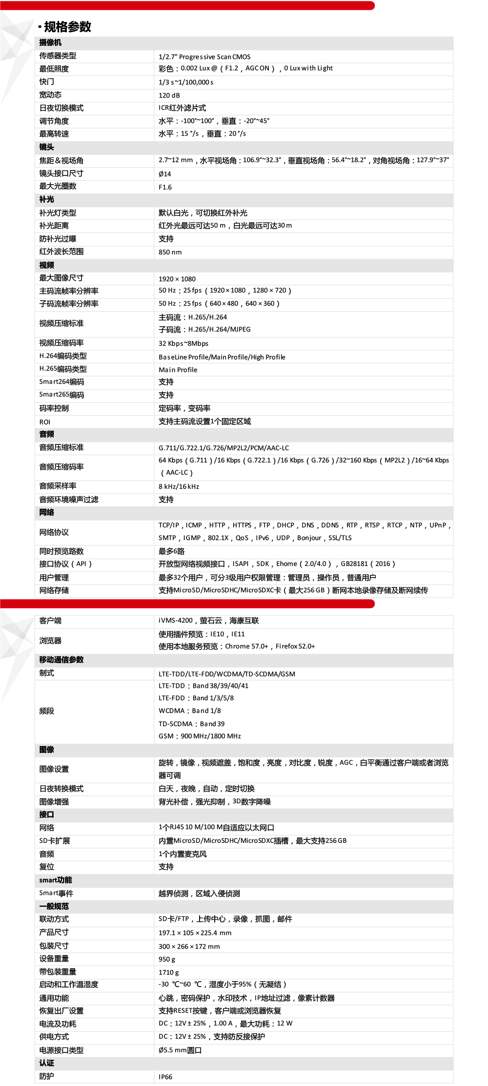 DS-2CD2626XM-LGLSEPTZ產品參數