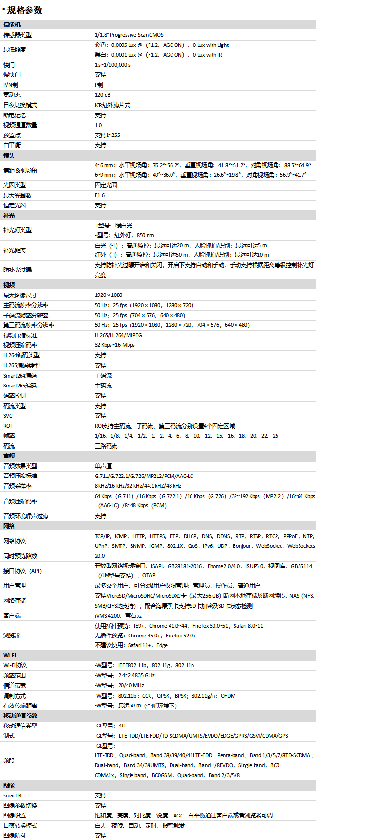 DS-2CD7T27DWD-(I)(L)技術參數