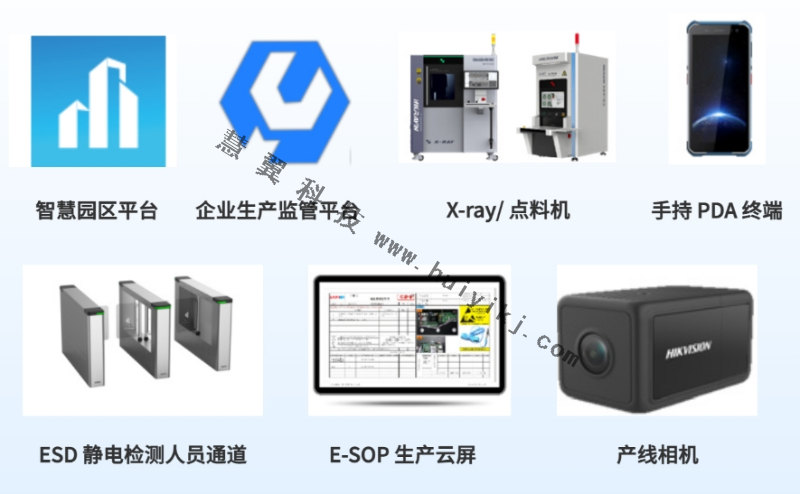 制造現場高清視頻監控管理設備