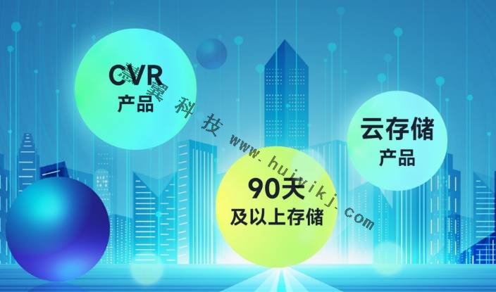 CVR存儲功能