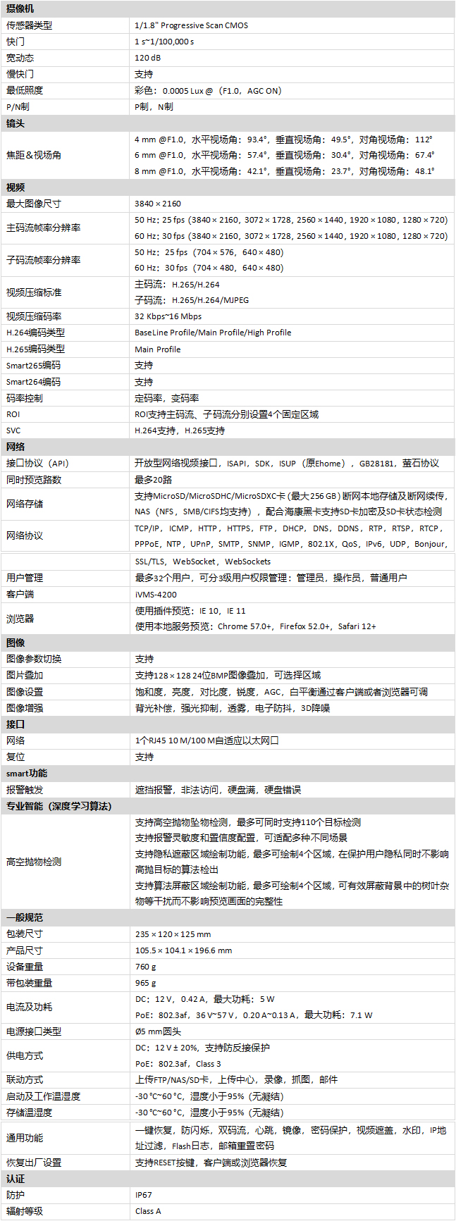 DS-2CD8A87F/PW(D)規格參數