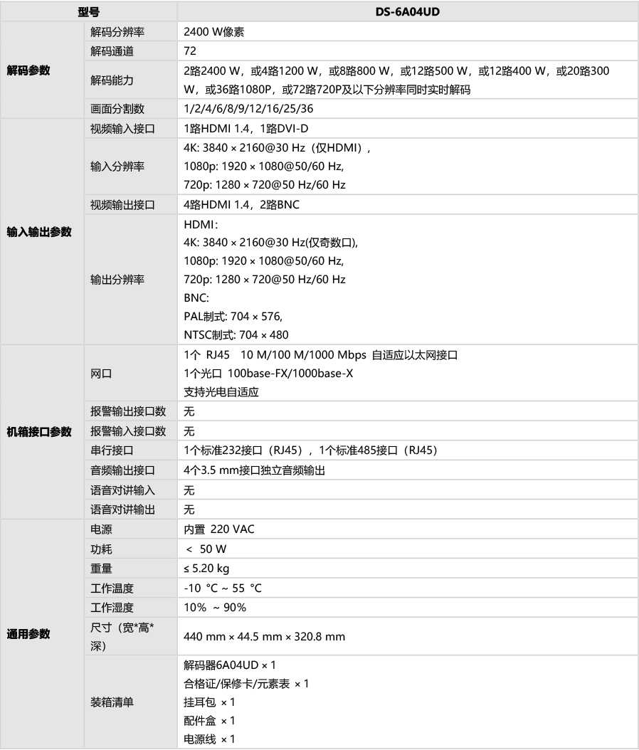 DS-6A00UD規格參數