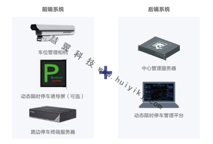 小區停車場管理設備